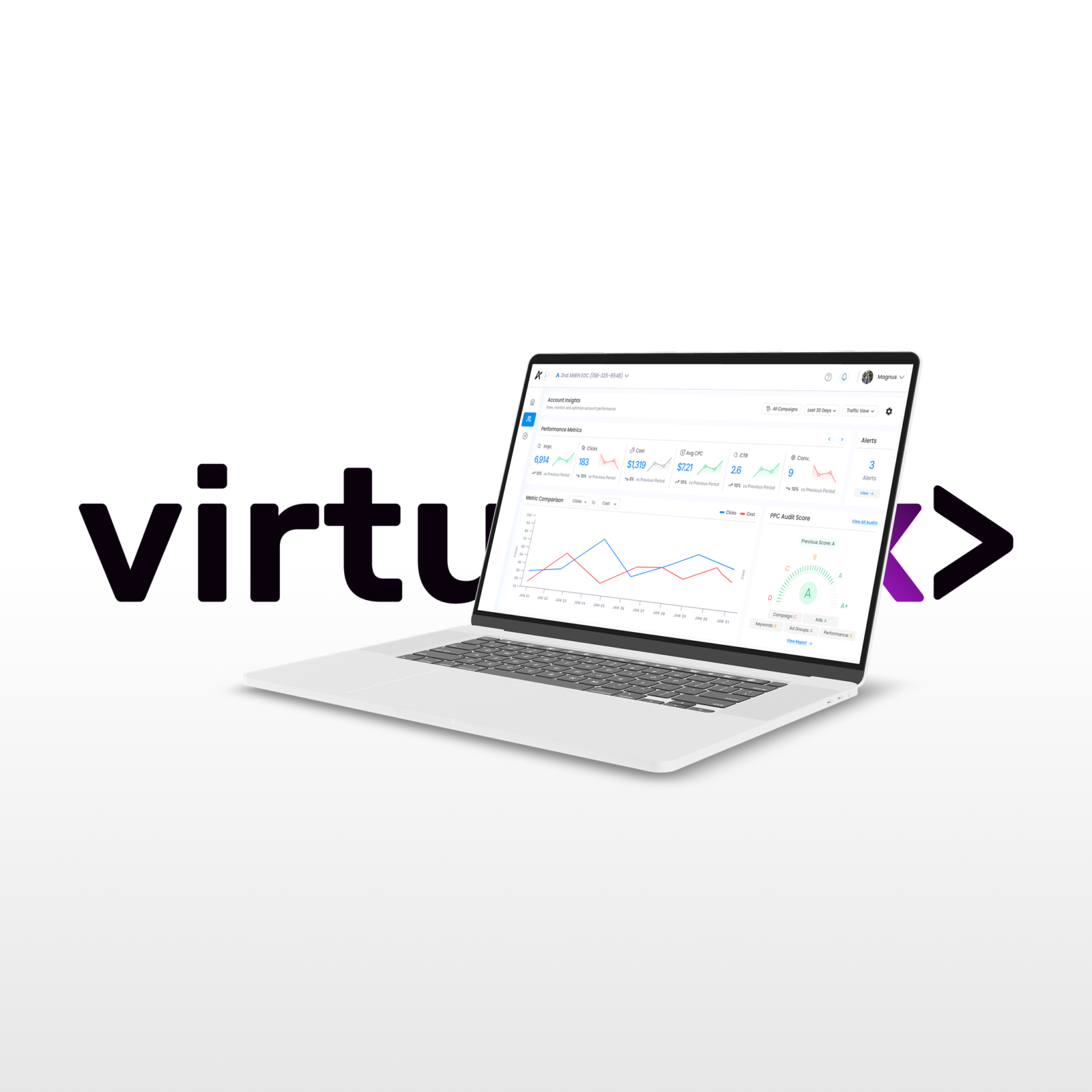Mockup výsledků PPC kampaní a analytických reportů na obrazovce